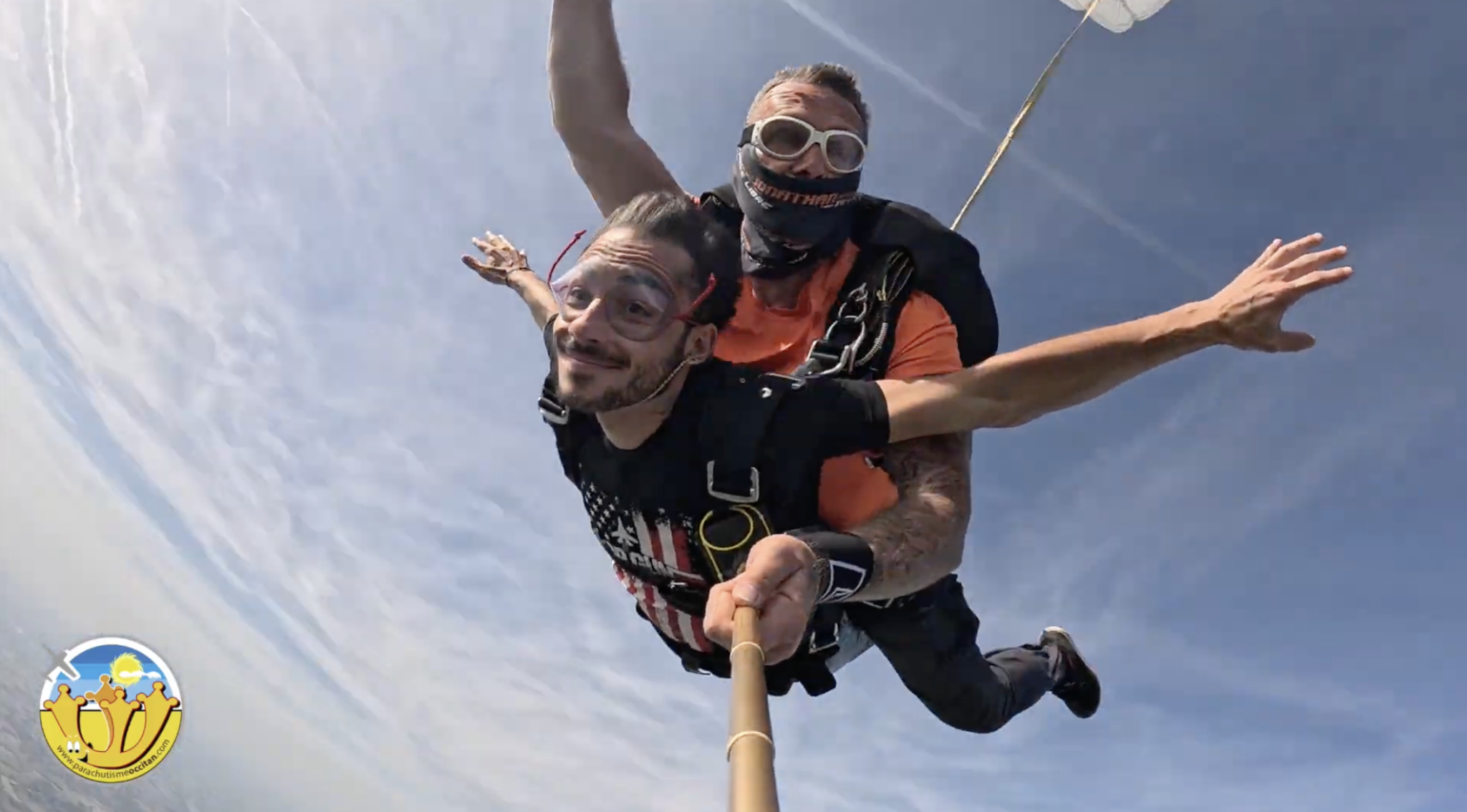 Qui sommes-nous ? - Kote Basique